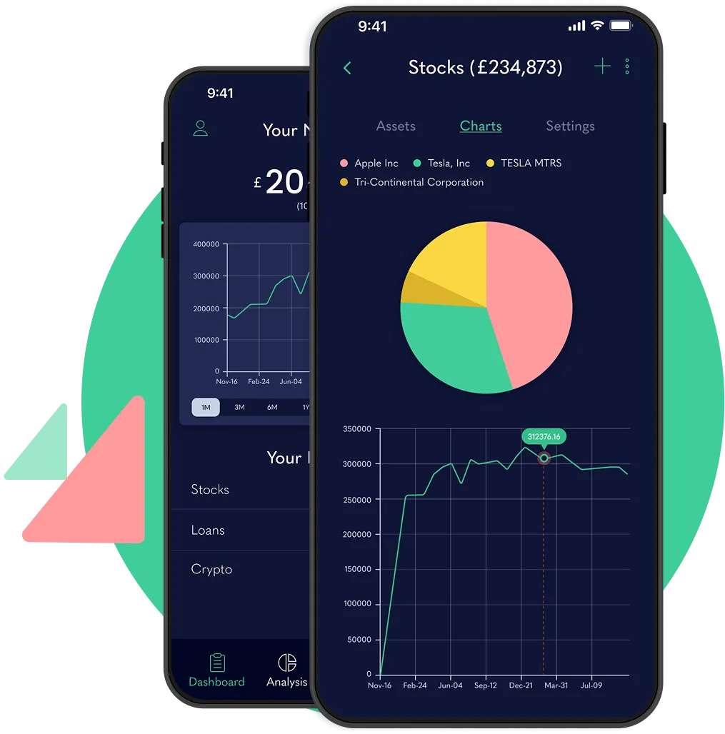 Charts and analytics showing portfolio performance
